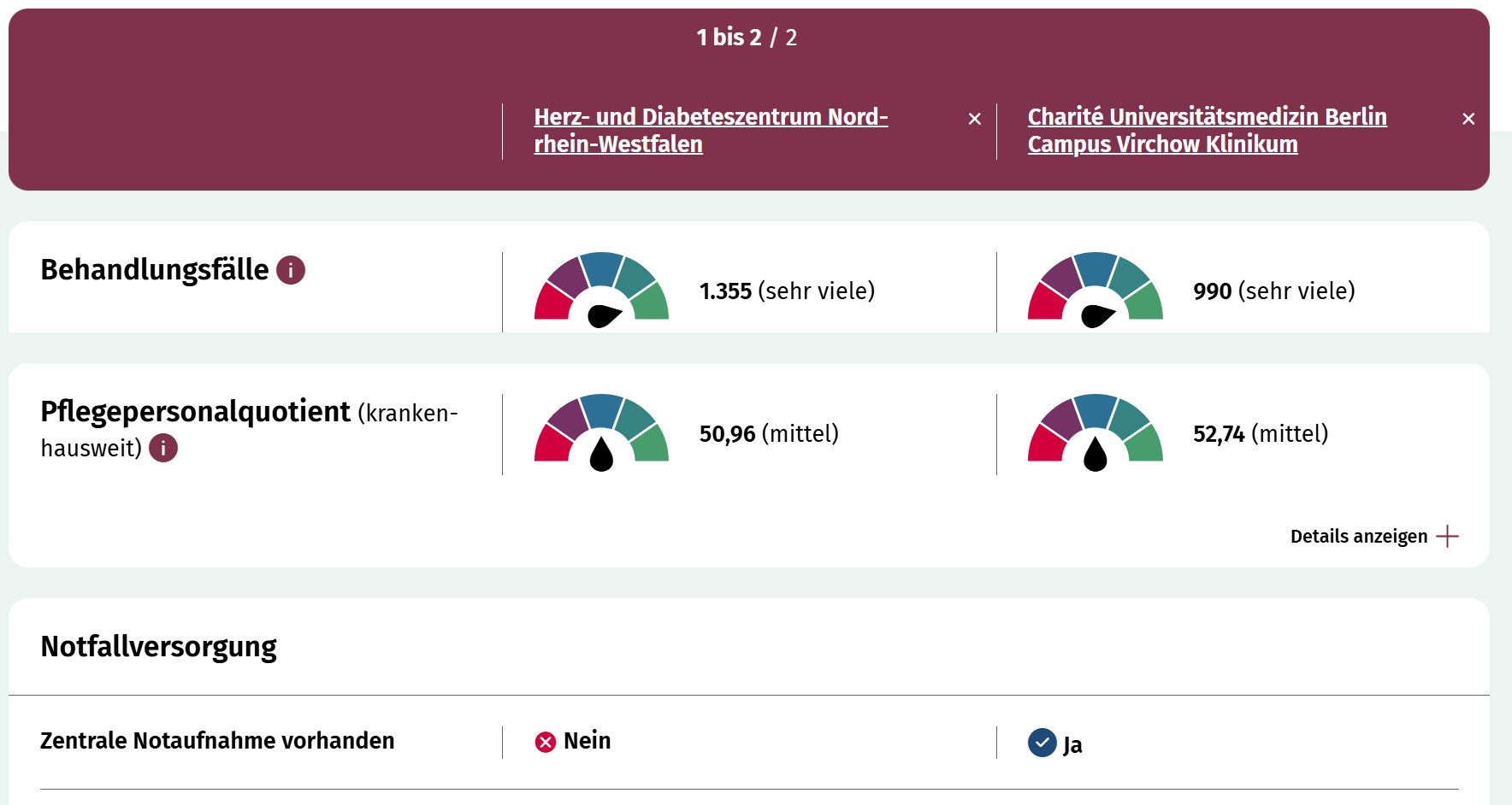 Bundes-Klinik-Atlas Screenshot